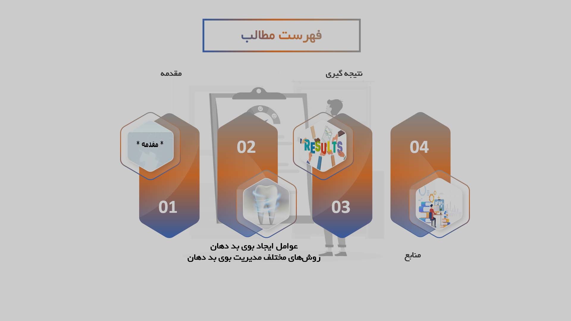 پاورپوینت بررسی روش‌های مختلف مدیریت بوی بد دهان